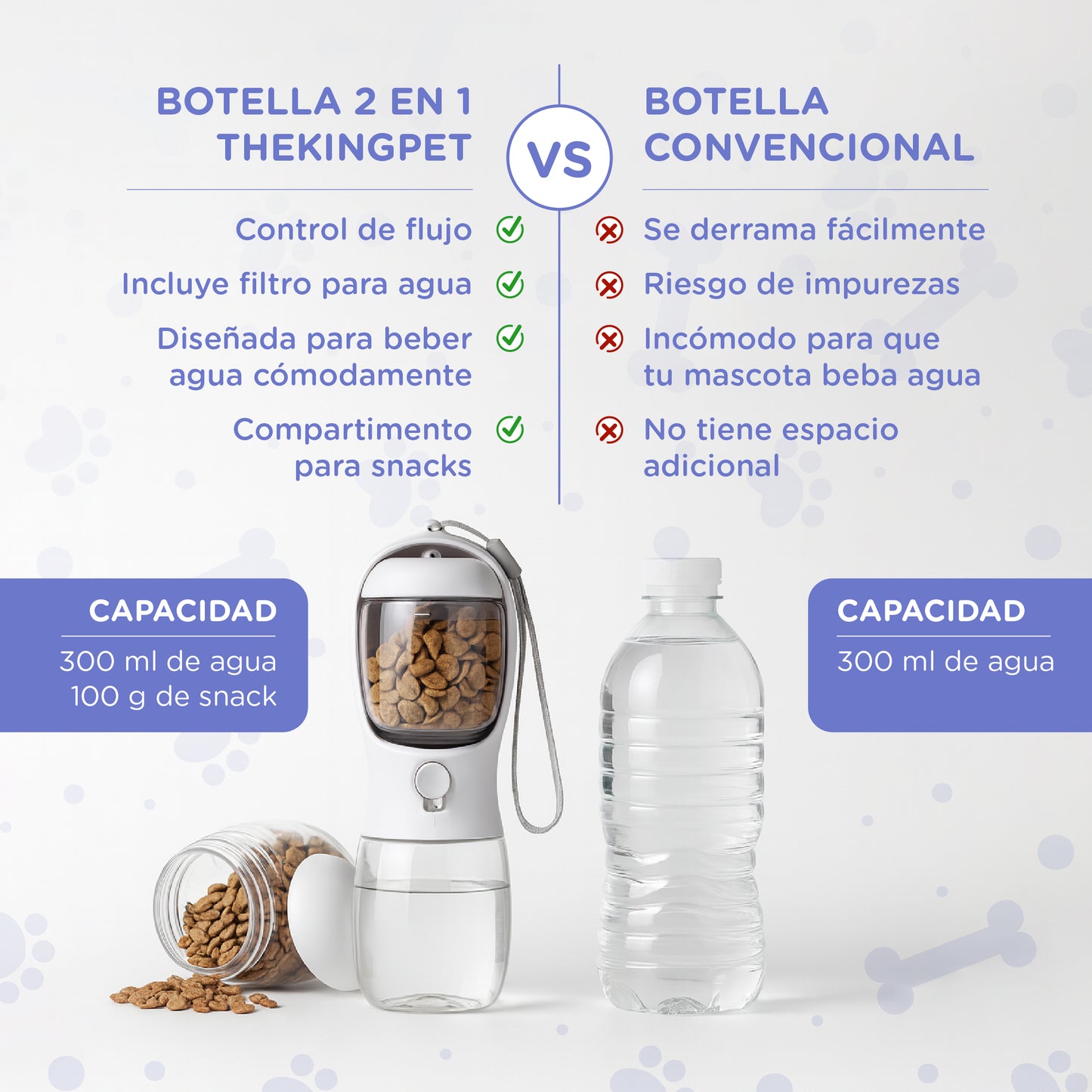 Botella Portátil 2 en 1 de Agua + Snacks