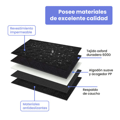 Funda Premium Protectora de Tapicería para Viajar con Mascotas